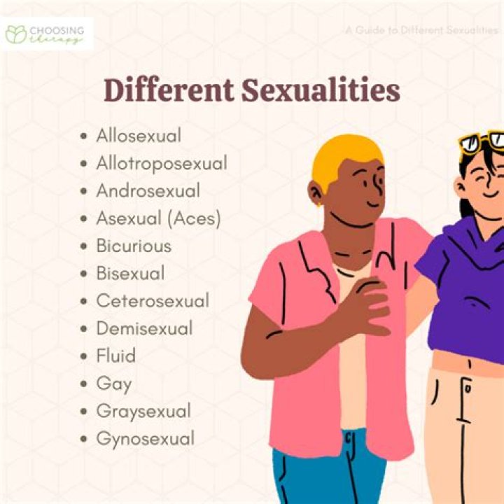 Adam West's Sexuality And Its Impact