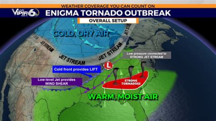 Unveiling The Secrets: Athens, Georgia's Tornado Enigma